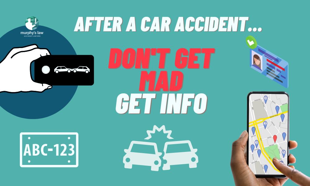 What do do after a car accident image with icons of camera, vehicle registration plate, drivers licence details and maps.